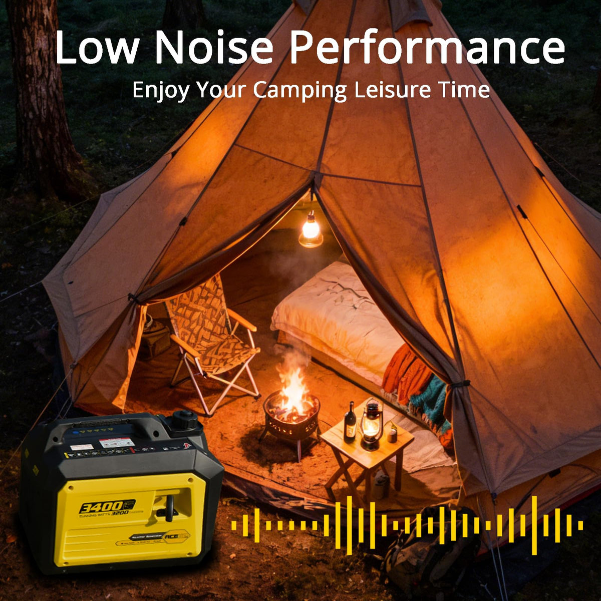 3400W Portable Power Station for Home Backup & Camping — Petrol Powered