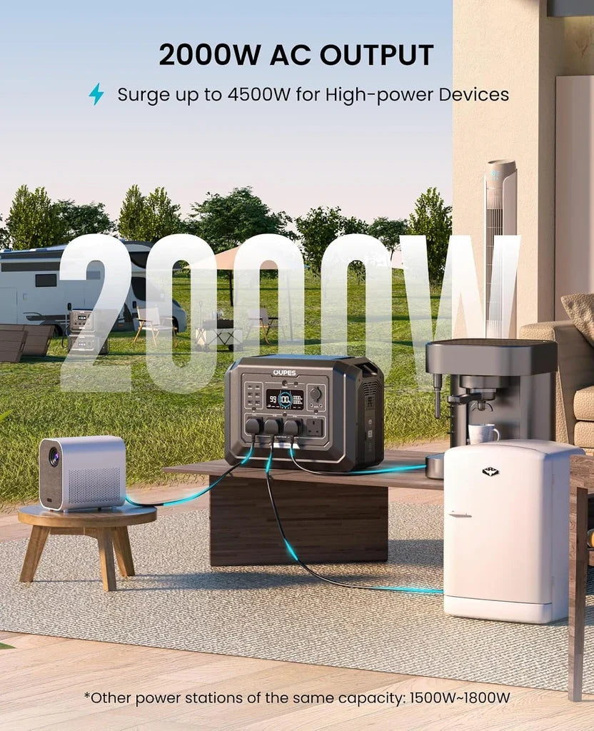 OUPES 2048Wh Portable Power Station — 2000W LiFePO4 Battery, UPS & Fast Charging