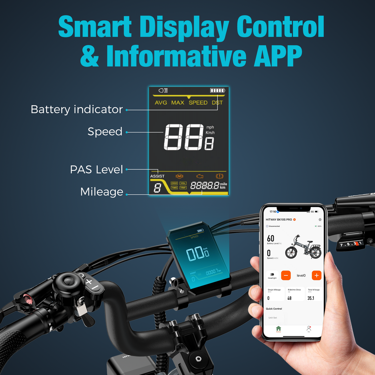 HITWAY BK10S Pro Foldable Electric Bike — 250W Motor, 48V 15Ah Battery, Fat Tires, Dual Suspension