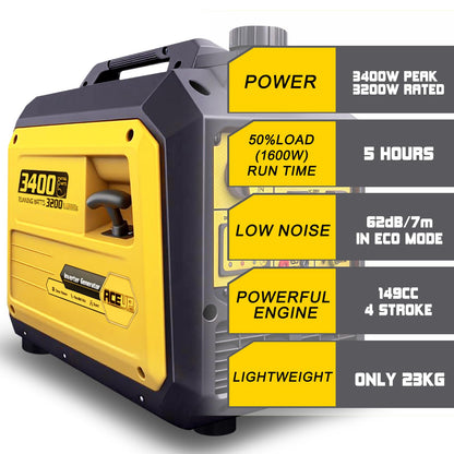 3400W Portable Power Station for Home Backup & Camping — Petrol Powered