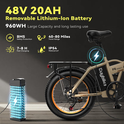 EUYBIKE F6-F Foldable Electric Bike — 1000W Peak Motor, 48V 20Ah Battery, 20" Fat Tire, Off-Road