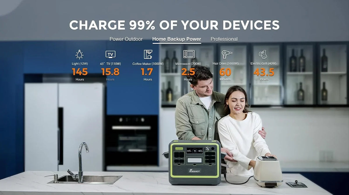 2048Wh Portable Power Station — 2400W LiFePO4 Battery, Solar Generator, Fast Charging