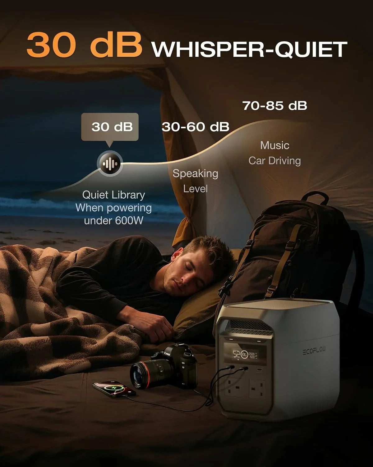 1070Wh Portable Power Station — 1500W LiFePO4 Solar Generator, UPS & Fast Charging