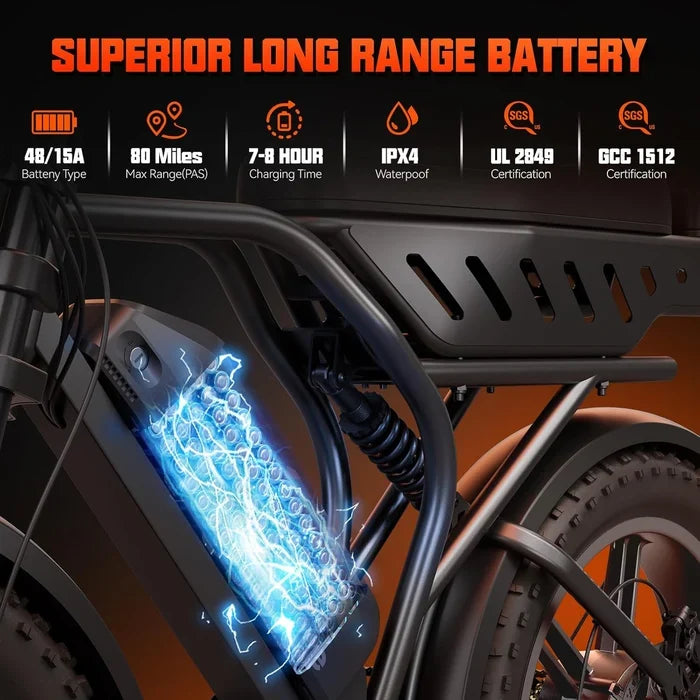 E-bike Fat Tire Electric Bicycle — 1500W Motor, 48V 15Ah Battery, 7-Speed, 20" Wheels, Off-Road