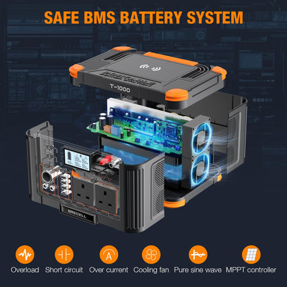999Wh 1000W Portable Power Station — Solar Generator for Home Backup & Camping