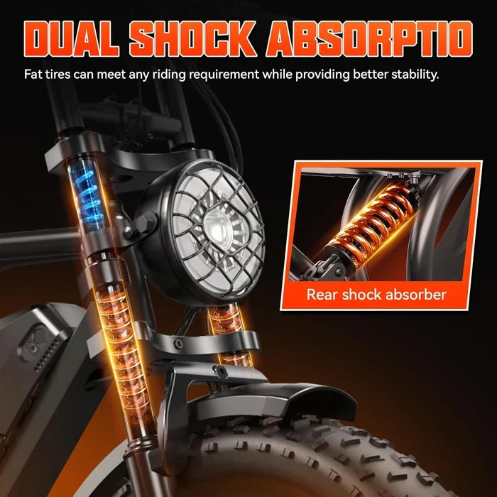 E-bike Fat Tire Electric Bicycle — 1500W Motor, 48V 15Ah Battery, 7-Speed, 20" Wheels, Off-Road