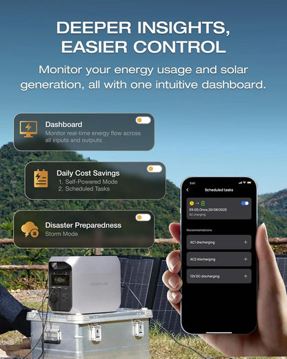 1070Wh Portable Power Station — 1500W LiFePO4 Solar Generator, UPS & Fast Charging