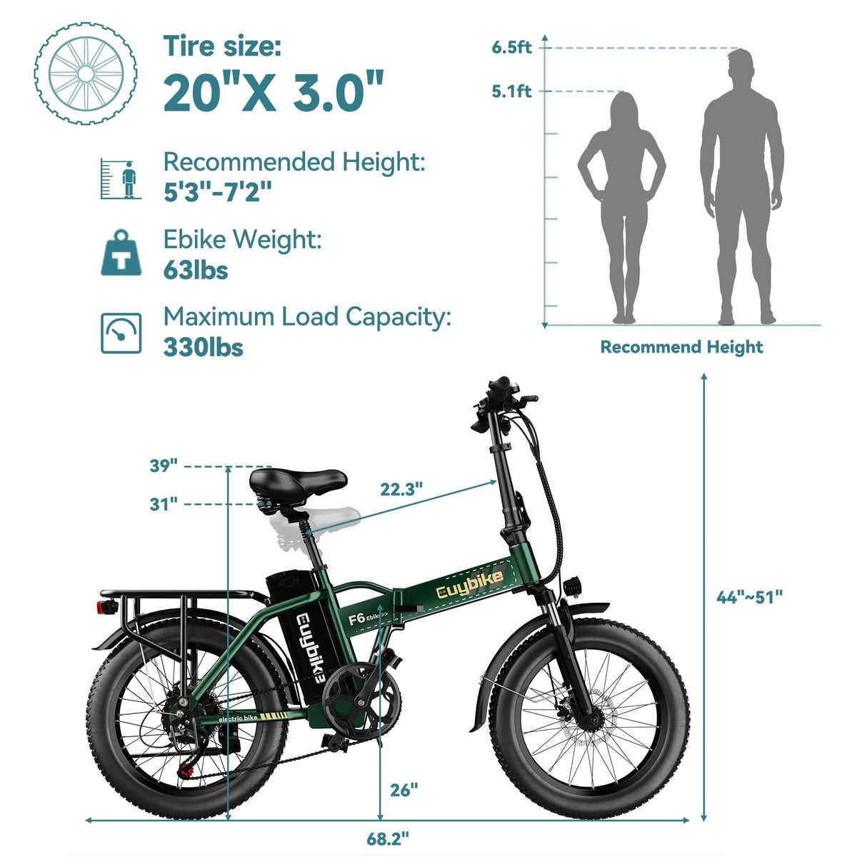 EUYBIKE F6-F Foldable Electric Bike — 1000W Peak Motor, 48V 20Ah Battery, 20" Fat Tire, Off-Road
