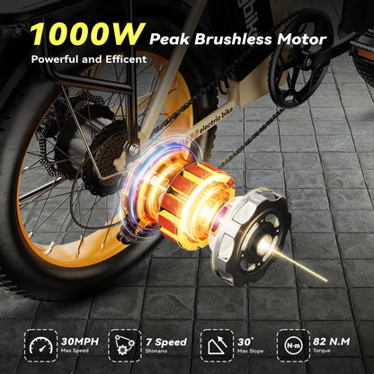 EUYBIKE F6-F Foldable Electric Bike — 1000W Peak Motor, 48V 20Ah Battery, 20" Fat Tire, Off-Road