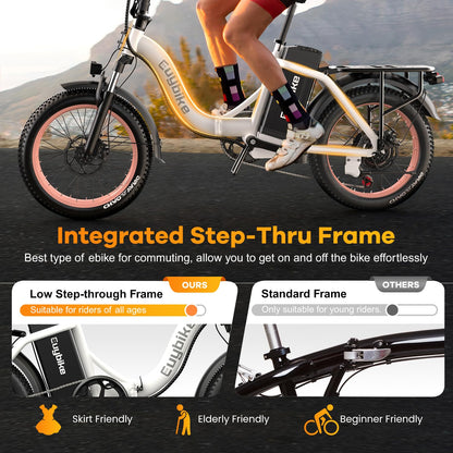EUYBIKE Folding Electric Bike — 1000W Peak Motor, 48V 20Ah Battery, 20" Fat Tire, Off-Road