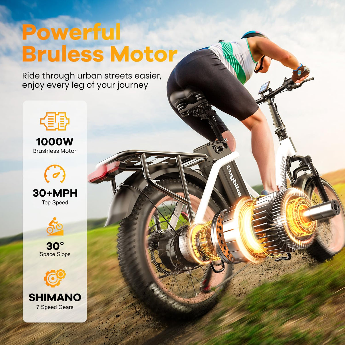EUYBIKE Folding Electric Bike — 1000W Peak Motor, 48V 20Ah Battery, 20" Fat Tire, Off-Road