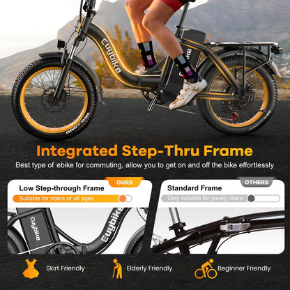 EUYBIKE Folding Cargo Electric Bike — 1000W Peak Motor, 48V 20Ah Battery, 20" Fat Tire, Off-Road