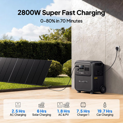 3840Wh Portable Power Station — 2600W LiFePO4 Battery Solar Generator for Home Backup & Camping