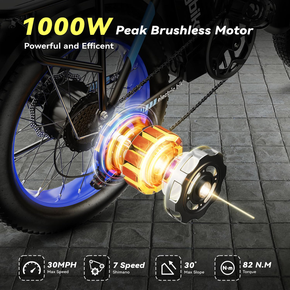 EUYBIKE F6-F Foldable Electric Bike — 1000W Peak Motor, 48V 20Ah Battery, 20" Fat Tire, Off-Road