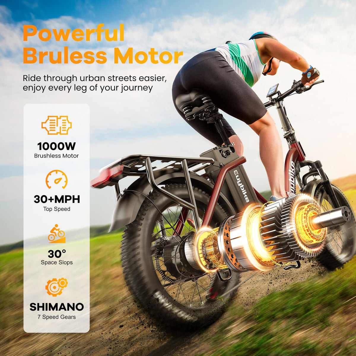 EUYBIKE Folding Electric Bike — 1000W Peak Motor, 48V 20Ah Battery, 20" Fat Tire, Off-Road