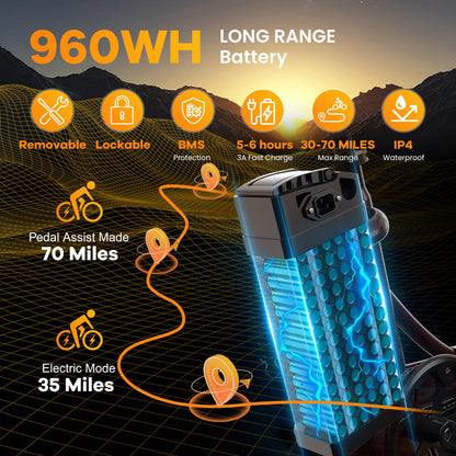 EUYBIKE Folding Electric Bike — 1000W Peak Motor, 48V 20Ah Battery, 20" Fat Tire, Off-Road