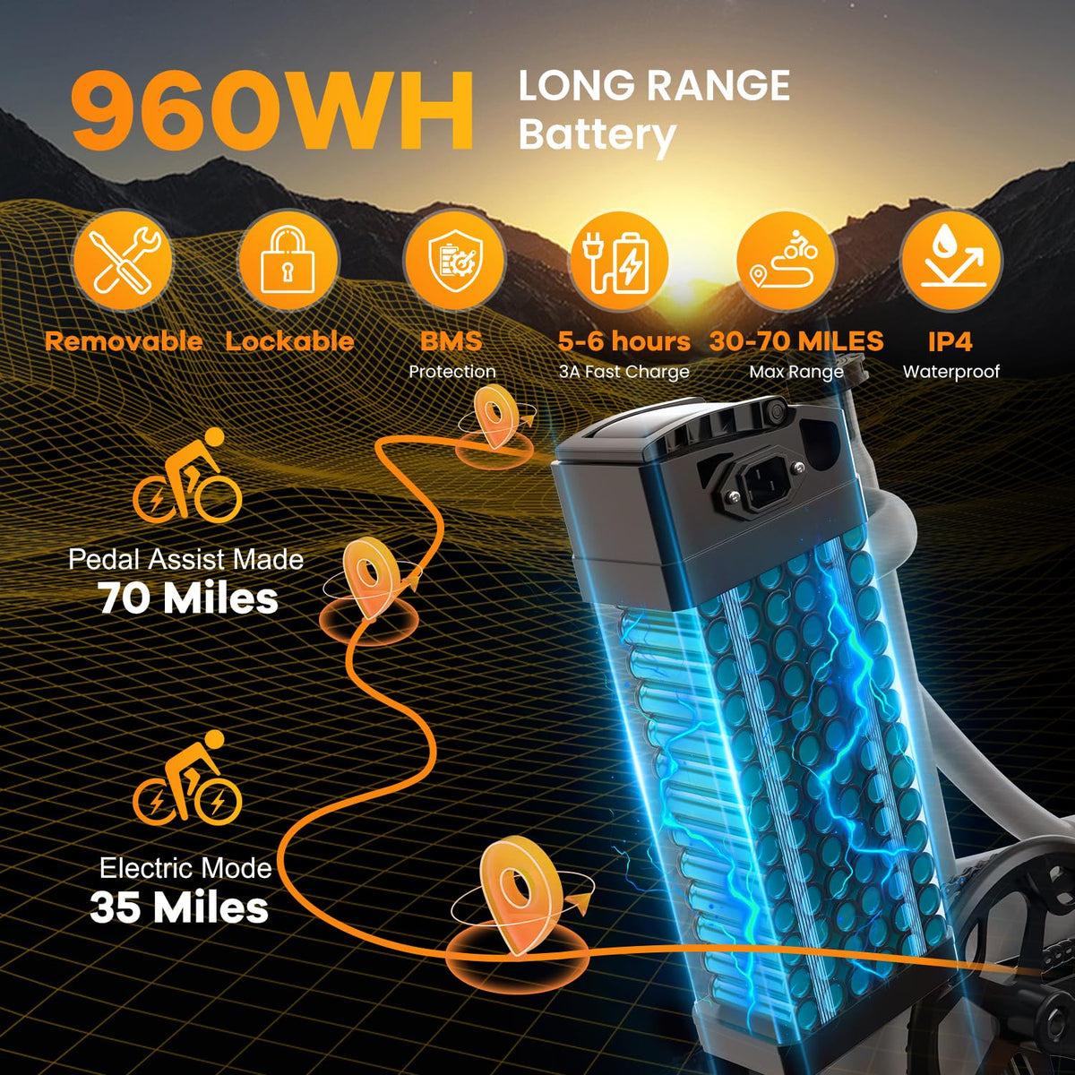 EUYBIKE Folding Electric Bike — 1000W Peak Motor, 48V 20Ah Battery, 20" Fat Tire, Off-Road