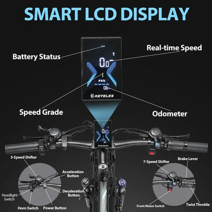 AWD Electric Bike for Adults, Peak 4000W Power 26” Fat Tire Ebike Dual Motor Electric Bicycles, 48V 22.4AH Removable Battery