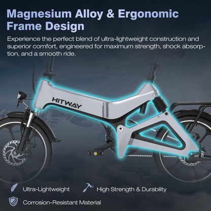 BK2 Folding Electric Bike — 250W UK-Legal Motor, Dual Suspension, TÜV Certified