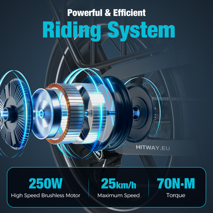 HITWAY BK10S Pro Foldable Electric Bike — 250W Motor, 48V 15Ah Battery, Fat Tires, Dual Suspension